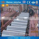 Belt Conveyor Drum Roller thumbnail-5