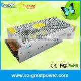 1 Year Warranty Regulated 220v to 12v 2A Power Supply Switching Power thumbnail-6
