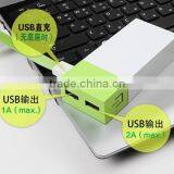 Hot Selling Products 50000 Mah Backup Battery Charger Power Bank for Samsung Ihone6s