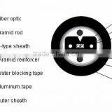 Jiangsu Optical Fiber Cable Joint Closure Ftth Bow-type Drop Cable for Duct Communication Cables thumbnail-3