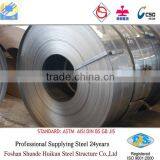 Cold Rolled High Carbon Steel Strips