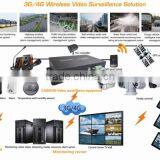 3g 4g Wireless NVR Router 3g Mobile NVR Camera Surveillance on Highway,wireless Camera Traffic,3g Camera Surveillance thumbnail-1