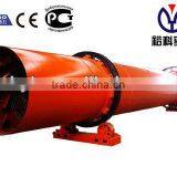 Professional Manufacturer of Iron Powder Rotary Dryer From Shanghai Yuke