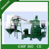 CWF-360/600/900 Ultrafine Powder Electric Pulverizer Mill, Crushing Equipment thumbnail-1
