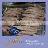 New Manufacturering Tuna Boneless Loins Lot Number#kml4197 thumbnail-1