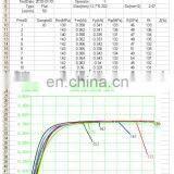 WDW-5 5KN Computer Control Protective Clothing And Mask Tensile Testing Machine thumbnail-6