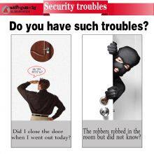 Alarm System Wifi Gsm Alarm System Wireless Gsm Alarm System Home Security thumbnail-3