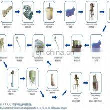 Crude Salt Washing and Crushing Production Line thumbnail-5