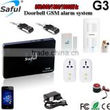 Android/ios app control home GSM Wireless Smart Power Socket alarm system