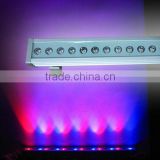 Outdoor DMX Panel Control LED wall washer