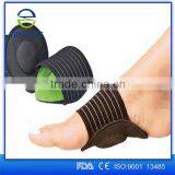 New Products on China Market Shijiazhuang Aofeite Medical Insoles Foot Care Product Tools