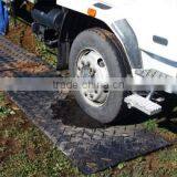 Stainless Steel Manual Lifting Hoist