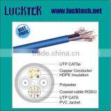 Bundled Cable (UTP CAT.5e+CAT.6+ RG6/U)