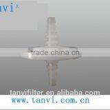 Beat Price &high Quality Small Size Air Filter Cartridge