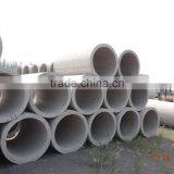 Vedio in Youtube Shengya Brand Tube Making Machine for Vertical Type Price,drain Pipe Forming Machine thumbnail-6