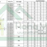 200mm Empty Plastic Spools for 3d Printer Filament thumbnail-2