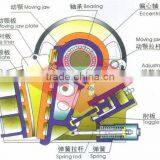 Construction Equipment Stone Jaw Crusher Machine With Top Design Level thumbnail-3