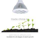 2017 Salable 12W Led Light For Indoor Plant From Shenzhen Factory thumbnail-2
