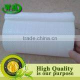Woven Fabric Material Glass Protective Film thumbnail-2