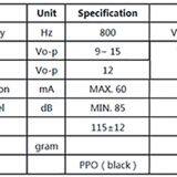 Electromagnetic Passive Buzzer Sc2512 thumbnail-3