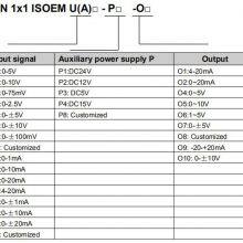 Magnetoelectric Coupling 0-10V Analog DC Signal Isolators thumbnail-4