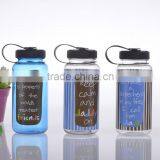 Light Portable Tritan Sport Water Bottle Sport Products With Straw Private Label New Products thumbnail-3
