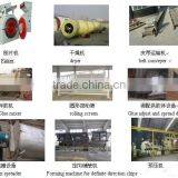 China Supplier OSB Board Production Line In Linyi Shandong