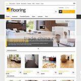 Website Redesigning Services thumbnail-2