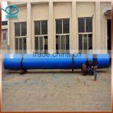 Guoxin 2.2*18m CE Sawdust Dryer Machine With Best Service thumbnail-6