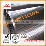 304 Stainless Steel High Quality Wedge Wire Screens/johnson Type Well Screens thumbnail-1