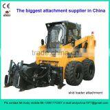 skid steer loader attachment planner