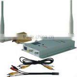 ShengDaYuan Video Transmitter and Receiver