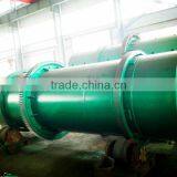 Fertilizer Coating Equipment