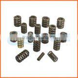 Customized Wholesale Quality Extension Coil Springs for Chairs thumbnail-4