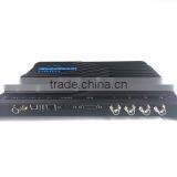 UHF Rfid Reader and Writer ISO18000-6C(EPC C1G2) ISO18000-6B Protocol thumbnail-2
