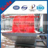 Gravel and Concrete Sand Washer,sand Washing Machine Price thumbnail-4