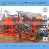 Sand Screening/Separating Machine Plant for Sale thumbnail-6