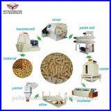 Cattle Feed Animal Pellet Making Machine thumbnail-3