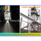 Spray Drying Pharmaceuticals thumbnail-1