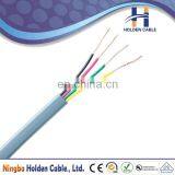 Best Price Flexible Flat Electric Wire and Cable 20mm thumbnail-4