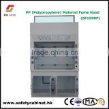 SAFOO Lab Chemical Fume Hoods ductable vented capboard                        
                                                Quality Choice
