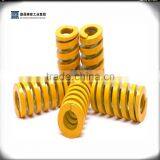 ISO10243 Standard TJB Coil Compression Die Spring