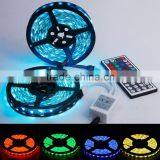 Fullbell 2016 New Design Mobile Phone Micro-usb Led Flash Light thumbnail-4