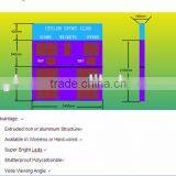 Electronic Product Led Cricket Digital Scoreboard for Sale