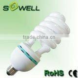 2014 Hot Sales E27 High Luminous Spiral Energy Saving Lamps
