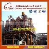 High recovery ratio ilmenite beneficiation machine from factory low prcice