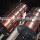 a Series of Sizes Welding Wire thumbnail-1