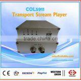 USB Player,USB TS Play Box, Internet Stream Player With USB Port,Mpeg 2 TS Player / Transport Stream Player COL5911