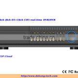 24CH H.264 DVR/HVR,DVR/HVR/NVR 3 in 1 DVR, P2p Cloud,standard HDMI, Onvif,24ch H.264 Network Dvr