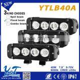 9.5 Inch 40w 3500 lm Led Work Light Bar Car Truck Boat off Road Flood Lamp Bulb thumbnail-1